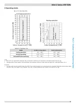 Предварительный просмотр 53 страницы SystemAir Mini C Series Manual