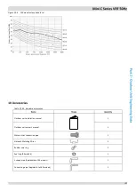 Предварительный просмотр 55 страницы SystemAir Mini C Series Manual