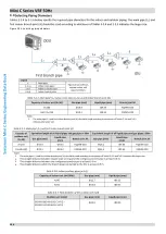 Предварительный просмотр 64 страницы SystemAir Mini C Series Manual