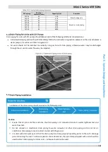 Предварительный просмотр 81 страницы SystemAir Mini C Series Manual