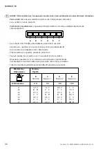 Preview for 32 page of SystemAir MONOLIT AC CENTER Installation Instructions Manual