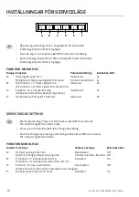 Предварительный просмотр 12 страницы SystemAir MONOLIT AC ROSTFRI Manual