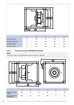 Предварительный просмотр 22 страницы SystemAir MUB/F 042 400 Installation,Operation And Maintenance Instruction