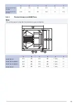 Предварительный просмотр 23 страницы SystemAir MUB/F 042 400 Installation,Operation And Maintenance Instruction