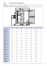 Предварительный просмотр 25 страницы SystemAir MUB/F 042 400 Installation,Operation And Maintenance Instruction