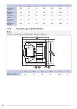 Предварительный просмотр 26 страницы SystemAir MUB/F 042 400 Installation,Operation And Maintenance Instruction