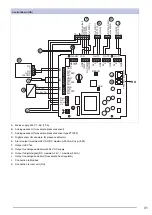 Предварительный просмотр 35 страницы SystemAir MUB/F 042 400 Installation,Operation And Maintenance Instruction