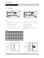 Предварительный просмотр 9 страницы SystemAir Multibox  MUB-EC Series Installation And Operating Instructions Manual