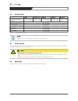 Предварительный просмотр 16 страницы SystemAir Multibox  MUB-EC Series Installation And Operating Instructions Manual