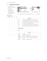 Предварительный просмотр 12 страницы SystemAir Multibox MUB Series Installation And Operating Instructions Manual