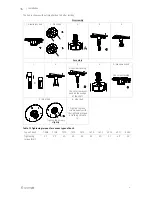 Предварительный просмотр 20 страницы SystemAir Multibox MUB Series Installation And Operating Instructions Manual