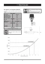 Preview for 30 page of SystemAir PAW-200W5APAC Installation And Maintenance Manual