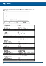 Предварительный просмотр 59 страницы SystemAir PKI-C EI120S Manual