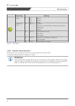 Предварительный просмотр 72 страницы SystemAir PRF 125D2 Installation And Operating Instructions Manual