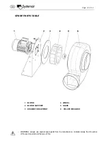 Preview for 27 page of SystemAir PRF Instruction For Operation And Maintenance