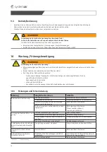 Предварительный просмотр 14 страницы SystemAir prio 160 E2 Installation And Operating Instructions Manual