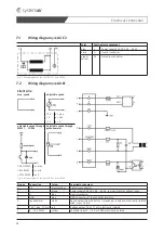 Предварительный просмотр 28 страницы SystemAir prio 160 E2 Installation And Operating Instructions Manual