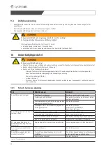 Предварительный просмотр 46 страницы SystemAir prio 160 E2 Installation And Operating Instructions Manual