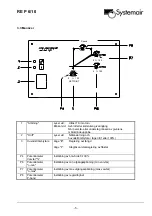 Предварительный просмотр 5 страницы SystemAir REP 10 User Instructions