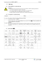 Предварительный просмотр 19 страницы SystemAir REPT10 Operating Instructions Manual