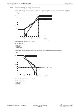 Предварительный просмотр 24 страницы SystemAir REPT10 Operating Instructions Manual