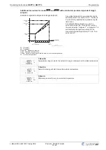 Предварительный просмотр 31 страницы SystemAir REPT10 Operating Instructions Manual