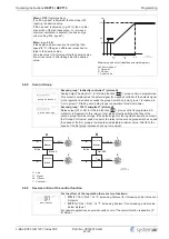 Предварительный просмотр 42 страницы SystemAir REPT10 Operating Instructions Manual