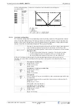 Предварительный просмотр 43 страницы SystemAir REPT10 Operating Instructions Manual