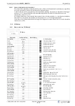 Предварительный просмотр 44 страницы SystemAir REPT10 Operating Instructions Manual