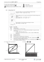 Предварительный просмотр 45 страницы SystemAir REPT10 Operating Instructions Manual