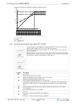 Предварительный просмотр 52 страницы SystemAir REPT10 Operating Instructions Manual