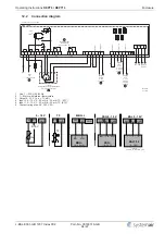 Предварительный просмотр 64 страницы SystemAir REPT10 Operating Instructions Manual