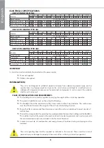 Предварительный просмотр 10 страницы SystemAir Rooft@ir 100 Installation And Maintenance Manual