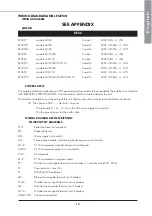 Предварительный просмотр 15 страницы SystemAir Rooft@ir 100 Installation And Maintenance Manual