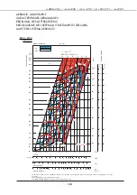 Предварительный просмотр 59 страницы SystemAir Rooft@ir 100 Installation And Maintenance Manual