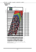 Предварительный просмотр 62 страницы SystemAir Rooft@ir 100 Installation And Maintenance Manual