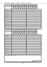 Предварительный просмотр 66 страницы SystemAir Rooft@ir 100 Installation And Maintenance Manual