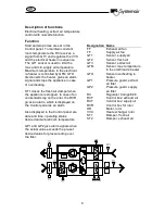 Preview for 8 page of SystemAir Rotovex 2400 EL Operating And Maintenance Instruction Manual