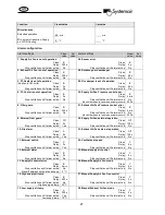 Preview for 21 page of SystemAir Rotovex 2400 EL Operating And Maintenance Instruction Manual