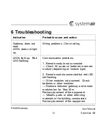 Preview for 14 page of SystemAir RS485 User Manual