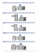 Preview for 19 page of SystemAir RVF Installation,Operation And Maintenance Instruction