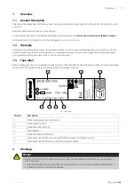 Предварительный просмотр 5 страницы SystemAir SAVE VSC 100 User Manual