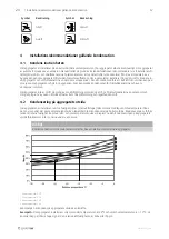 Предварительный просмотр 24 страницы SystemAir SAVE VTC 500 Installation Instructions Manual