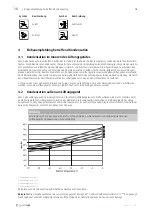 Предварительный просмотр 38 страницы SystemAir SAVE VTC 500 Installation Instructions Manual