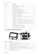 Предварительный просмотр 30 страницы SystemAir SAVE VTC 500 Service & Accessories Installation Manual