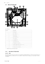 Предварительный просмотр 32 страницы SystemAir SAVE VTC 500 Service & Accessories Installation Manual