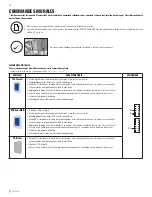 Preview for 34 page of SystemAir SER 1100 Installation Manual