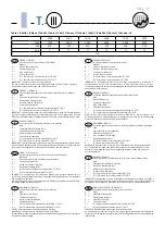 Preview for 17 page of SystemAir SQ20 Installation Manual