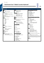 Preview for 34 page of SystemAir SQ20 Installation Manual