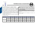 Preview for 50 page of SystemAir SQ20 Installation Manual